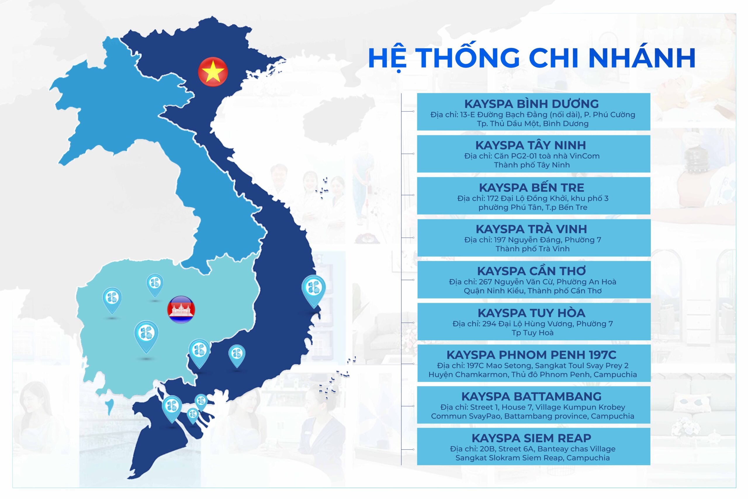 Kay Spa Trà Vinh